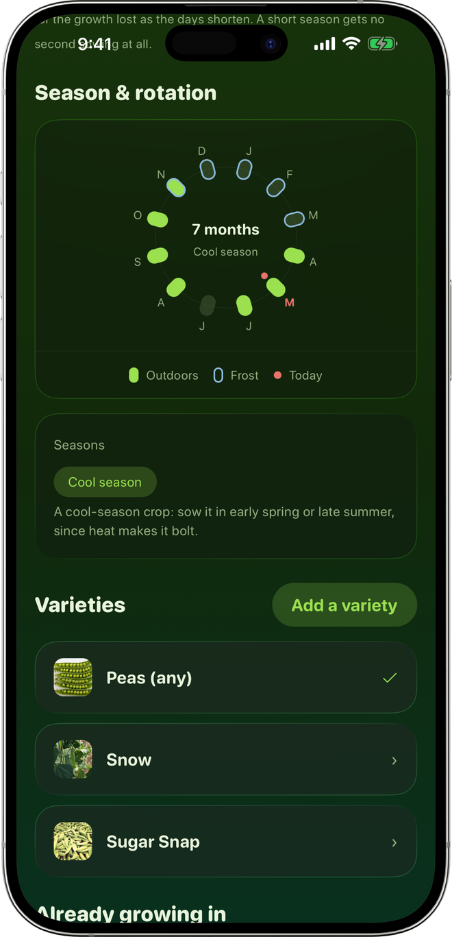 A plant's season wheel and rotation group, with the varieties you grow