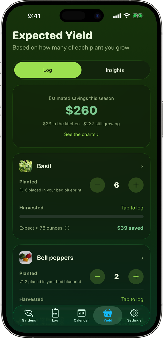 Expected yield: the season's estimated savings, with a planted and harvested count for each crop