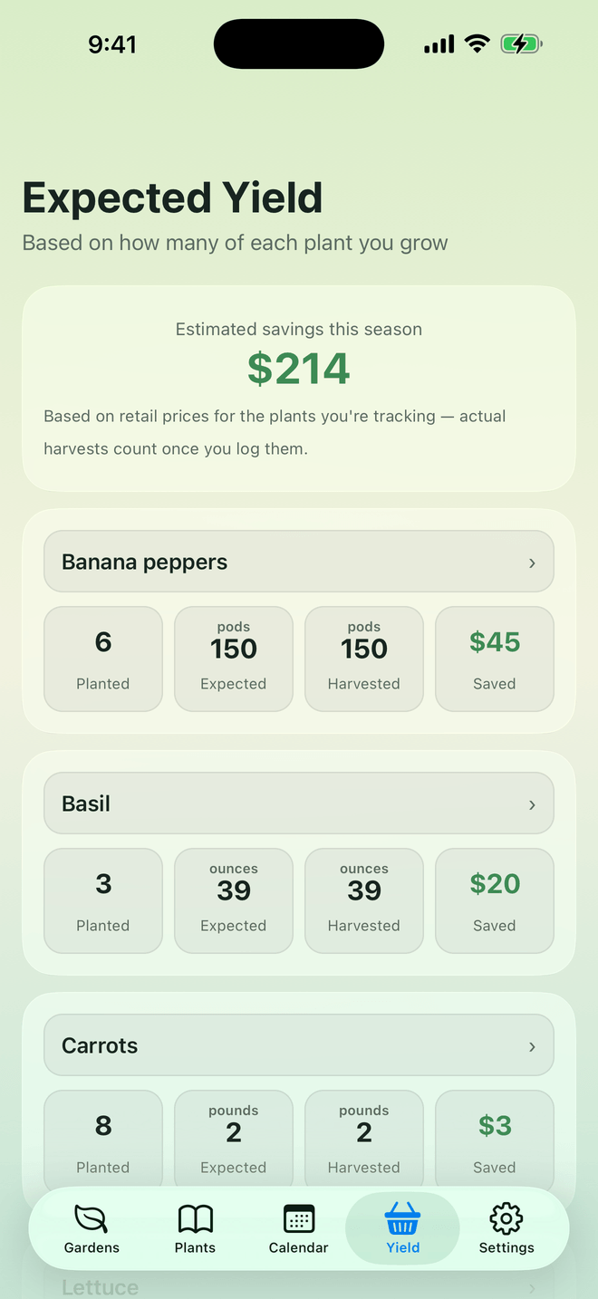 Yield and savings tracker